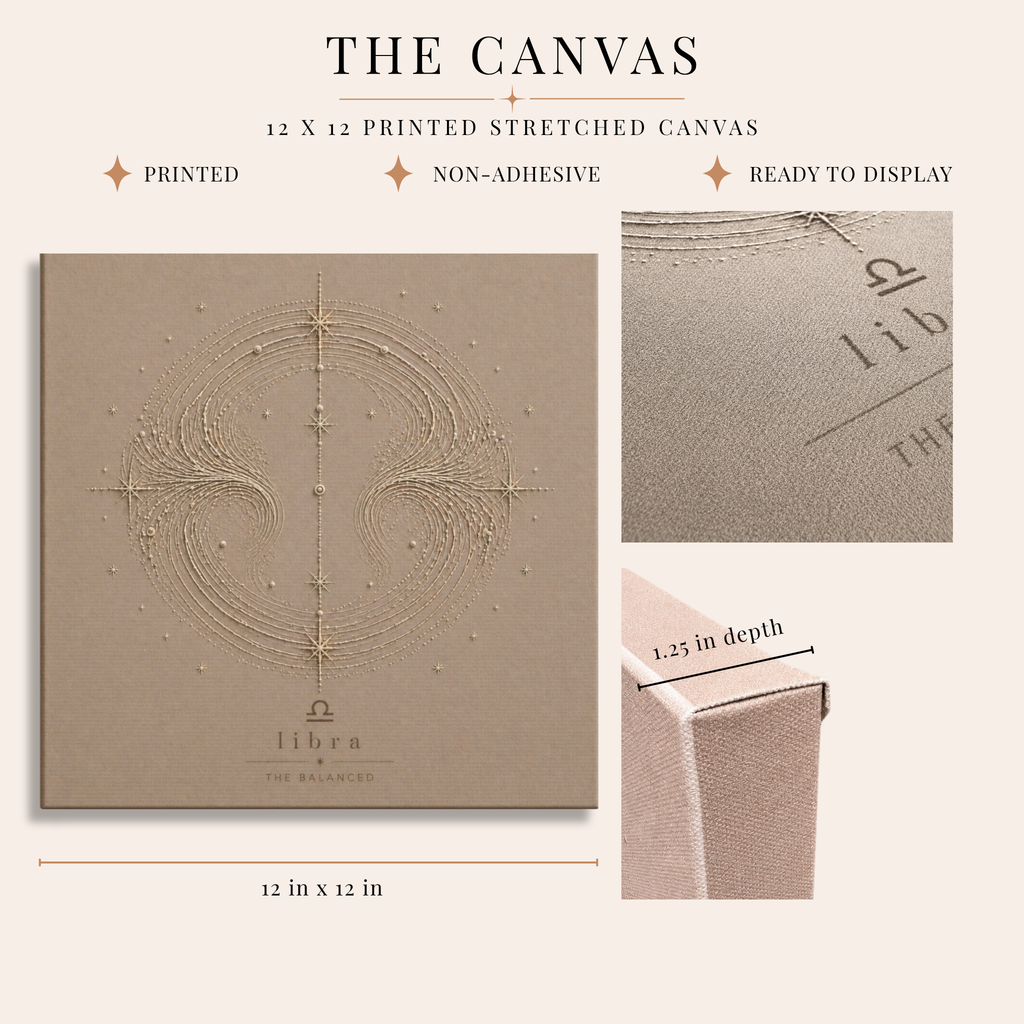 DIY Bedazzled Zodiac Canvas Kit with Rhinestones | Handmade by Megan